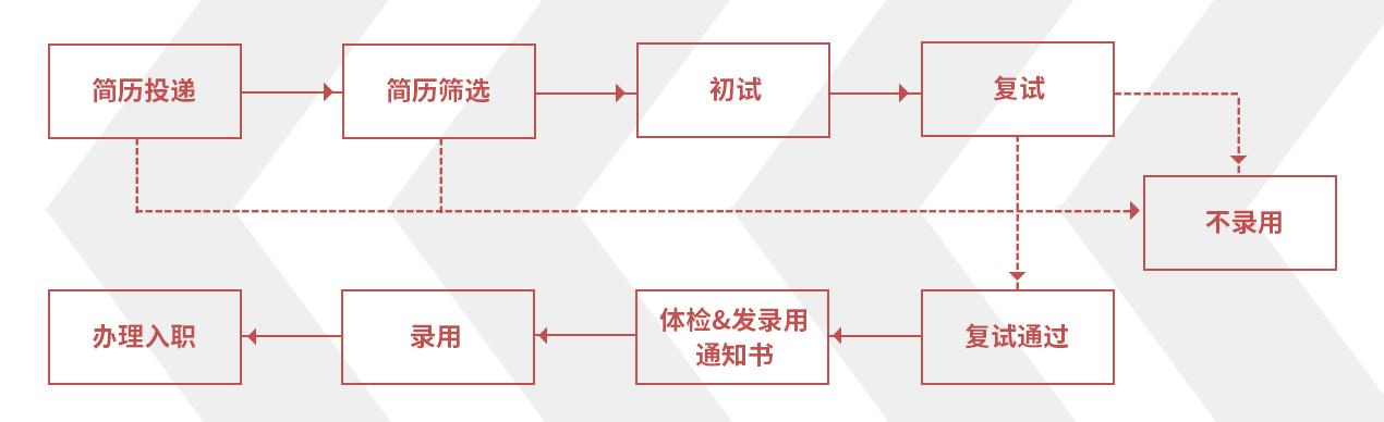 й1929cc˹(ɷ)޹˾-ٷվ