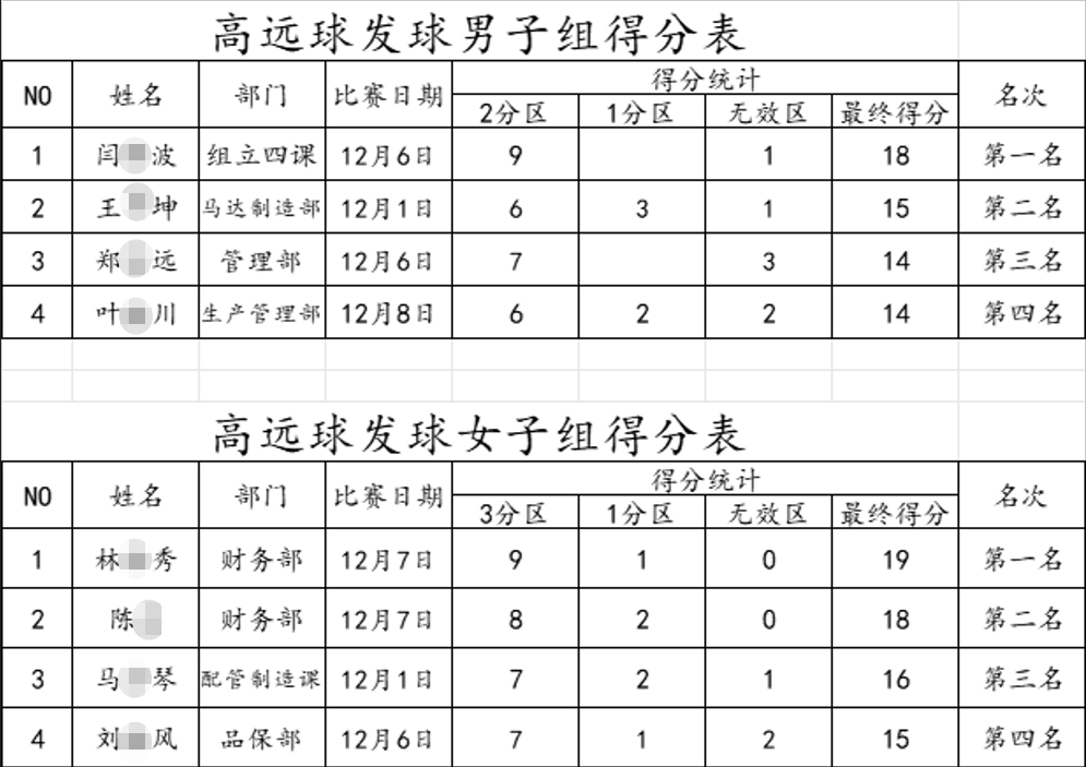 й1929cc˹(ɷ)޹˾-ٷվ